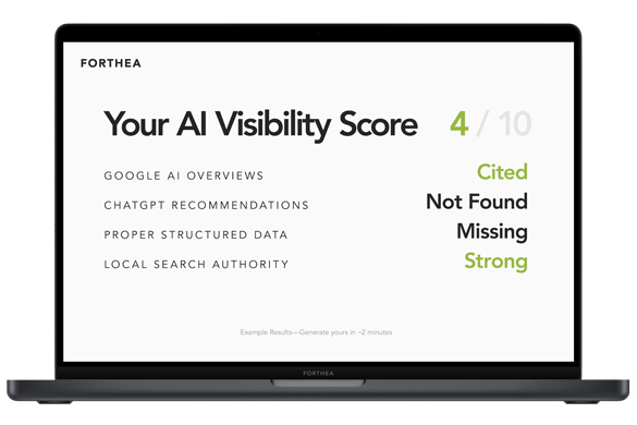 Sample AI Visibility Score