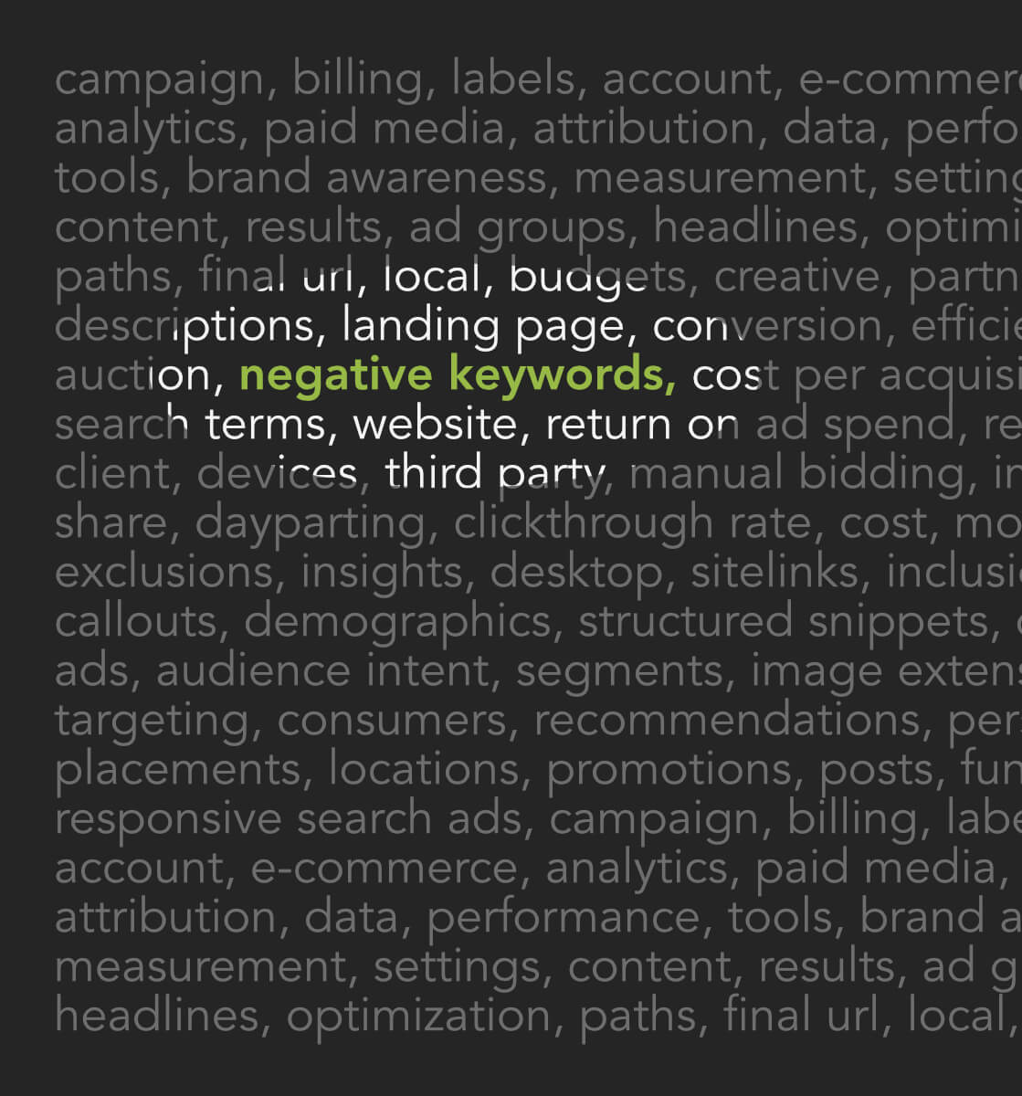 negative keywords graphic